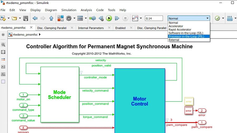 Performing software-in-the-loop (SIL) and processor-in-the-loop (PIL) testing.