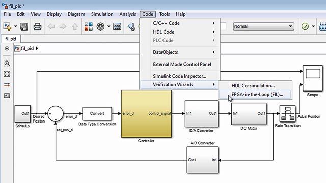 HDL Verifier